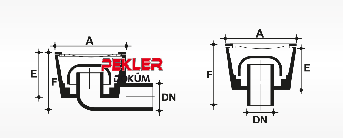 Pekler Dokum